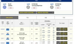 익명 판 - 진학사 돌렸음