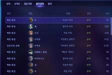 게임 판 - 오늘도 쪼렙빠대는 재미따