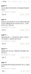 정치 사회 판 - 오늘도 성황인 양념치킨 판매의 현장
