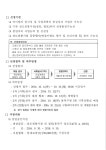 민원여권과(본관1층)(상세) | 민원실안내 | 종합민원안내 | 종합민원 |  포털사이트