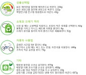 민원여권과(본관1층)(상세) | 민원실안내 | 종합민원안내 | 종합민원 |  포털사이트