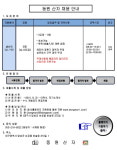 고졸자 채용속보 - ㈜동원산자 - 대구 동원산자 남/여 생산직 채용 공고 - 고졸 채용 사람인