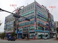 더블옥션 더블옥션 부동산경매정보