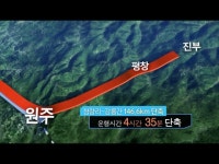 세계에서 가장 위험한 10의 철도 교량 - DragTimes.com 세계에서 가장 위험한 10의 철도 교량 Racing Video