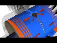 Torsen Differential, How it works ? - DragTimes.com Torsen Differential, How it works ? Racing Video