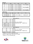 양산 에덴밸리리조트 박용철 레이싱스키스쿨 & 인터데몬클리닉 회원모집 - 스키장 후기/정보 - 닥터스파크