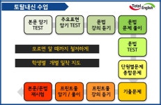 학원소식 :: 디스쿨