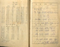 고장 생활일기 (1950년대) | 문화교육출판사 | 알라딘 [중고] 경북 문경 농암면 선곡리 폐교된 ‘선암초등학교‘ 학생일기 -- 경상북도 고장... 