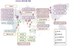 동북아 가스트레이딩 허브, 유연성 확보 각축전