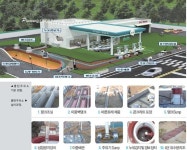 <기획>클린주유소를 다시 본다