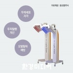 탈모와 레이저 치료