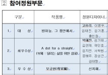 경기도 안산, 정원문화 잔치에 빠지다