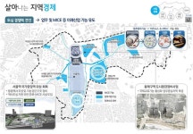 서울역 일대 종합도시재생 밑그림 ′완성′