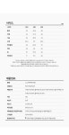 쁘띠앙팡 pc스노베어베리세트pcv79guf139겨울신상 뉴코아울산- 이랜드몰