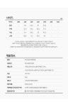 쁘띠앙팡 [천호점] PC프링타미맨투맨 PCV12BTS107 남아 봄가을 공룡 맨투맨- 이랜드몰