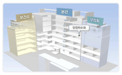 사무실 위치