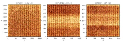 CRIRES Quality Control and Data Processing:: Dark