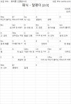 코드 자료실 - 패닉 - 달팽이