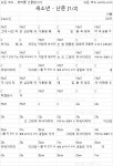 코드 자료실 - 새소년 - 난춘