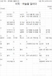 코드 자료실 - 이적 - 하늘을 달리다