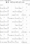 코드 자료실 - 폴 킴 - 모든 날, 모든 순간