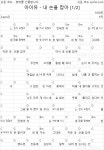 코드 자료실 - 아이유 - 내 손을 잡아