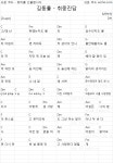 코드 자료실 - 김동률 - 취중진담