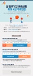 공지사항 | 국민 대표 일자리 앱! 벼룩시장