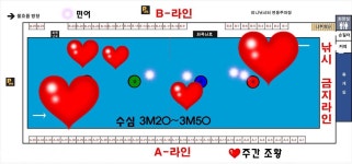 정성미니낚시터 6월 7일(금) 조황 : 낚시사랑