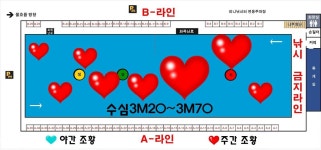 정성미니낚시터 7월 21일(일) 조황 : 낚시사랑