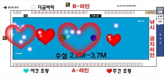 정성미니낚시터 7월 30일(화) 조황 : 낚시사랑
