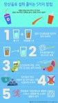 [인포그래픽] 탄산음료 섭취 줄이는 5가지 방법 - 데일리 푸드앤메드 [인포그래픽] 탄산음료 섭취 줄이는 5가지 방법