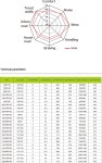commercial Light Truck Tire Comfort Tire Manufature Lt Tires(id:9970776). Buy China truck tires good grip, off road resistance... 