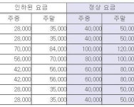 (필독) 사의재한옥체험관 공사완료에 따른 이용요금 재조정 안내  - 사의재 (필독) 사의재한옥체험관 공사완료에 따른 이용요금 재조정 안내 