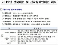 강남구 주민센터 > 개포1동 강남구 주민센터 개포1동