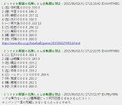 가생이닷컴>해외반응 > 스포츠 > 이대호 14호 홈런! 멀티홈런! 소뱅팬 대호 혼자 야구하네!