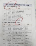 가생이닷컴>커뮤니티 > 정치 게시판 > 이재명공약이행률 96%진실은?_고양시 94% 충남 98%
