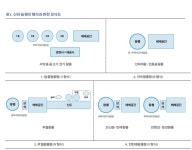 가생이닷컴>커뮤니티 > 동아시아 게시판 > 신라왕릉의 다양한 모습들