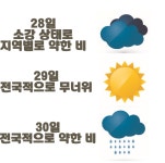 가생이닷컴>커뮤니티 > 잡담 게시판 > 날씨 단기 예보