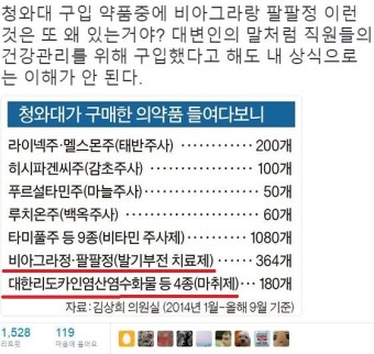 해외 네티즌 반응 - 가생이닷컴 난 아직 청와대 주사파가 이해가 안된다........ > 가생이닷컴