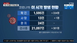 가생이닷컴>커뮤니티 > 잡담 게시판 > 대구, 경북....1400명에 다가감.jpg