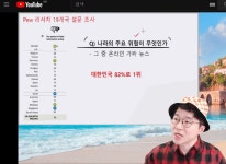 가생이닷컴>커뮤니티 > 잡담 게시판 > 가짜 뉴스 벌금 1조원 배상한 FOX 뉴스