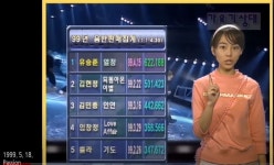 가생이닷컴>커뮤니티 > 잡담 게시판 > 스티브유 한국에서 벌었던 수입