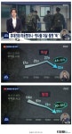 가생이닷컴>커뮤니티 > 잡담 게시판 > [펌]군장병 휴대전화 허용 후