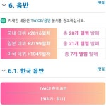 가생이닷컴>커뮤니티 > 방송/연예 게시판 > 진짜 열심히 활동한 대단한 트와이스 엄지 척!