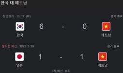가생이닷컴>커뮤니티 > 축구게시판 > 일뽕들이 베트남 축구를 고평가 하는 이유