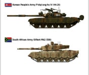 가생이닷컴>커뮤니티 > 밀리터리 게시판 > 각국의 MBT