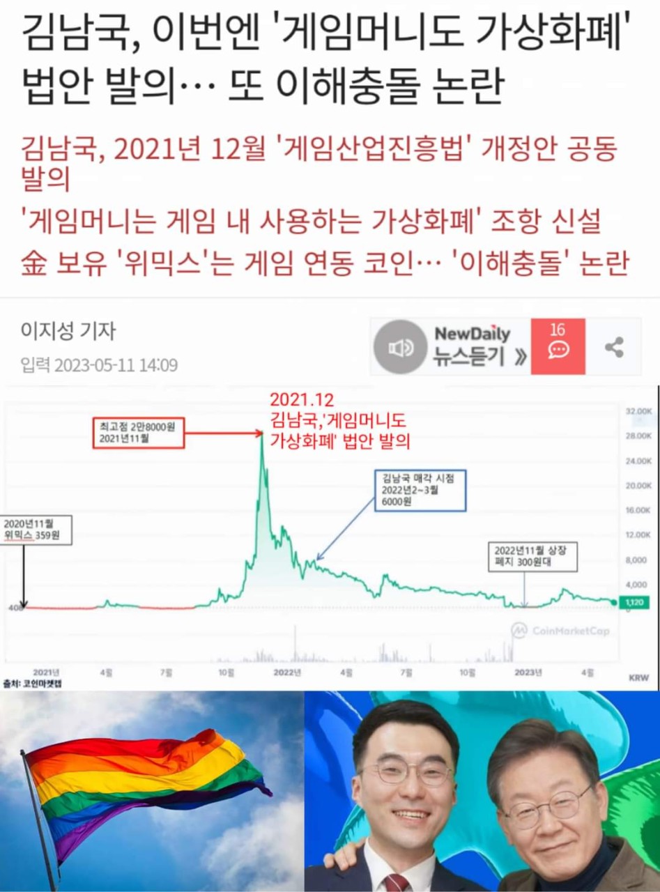 헌법재판관 후보 이승엽 변호사, 대통령실 이해충돌 논란