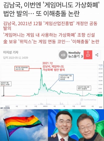 헌법재판관 후보 이승엽 변호사, 대통령실 이해충돌 논란
