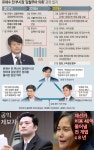 가생이닷컴>커뮤니티 > 정치 게시판 > 얘들아 태우를 소개해 볼께.